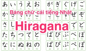 Bảng chữ cái Hiragana tiếng Nhật