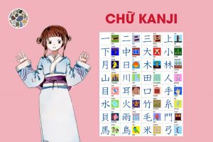 Chữ Kanji đầy đủ nhất - Cách đọc, viết chi tiết