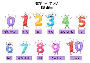 Số đếm và thứ tự trong tiếng Nhật được sử dụng như nào?